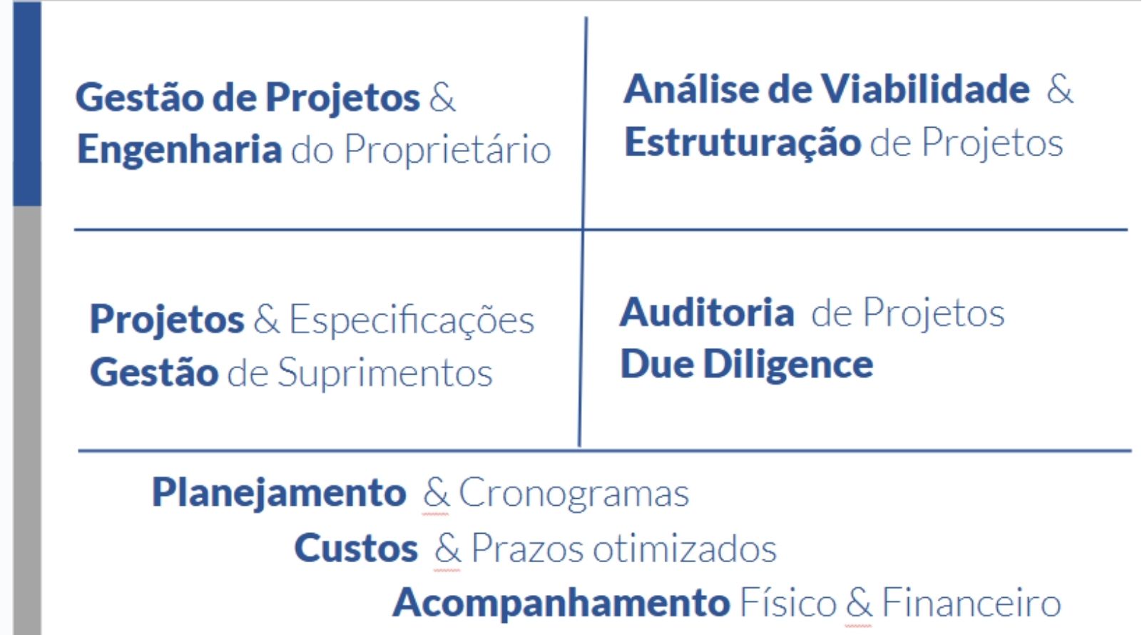 A vivência operacional do eng. Luiz Celso Camargo na gestão de vários negócios...